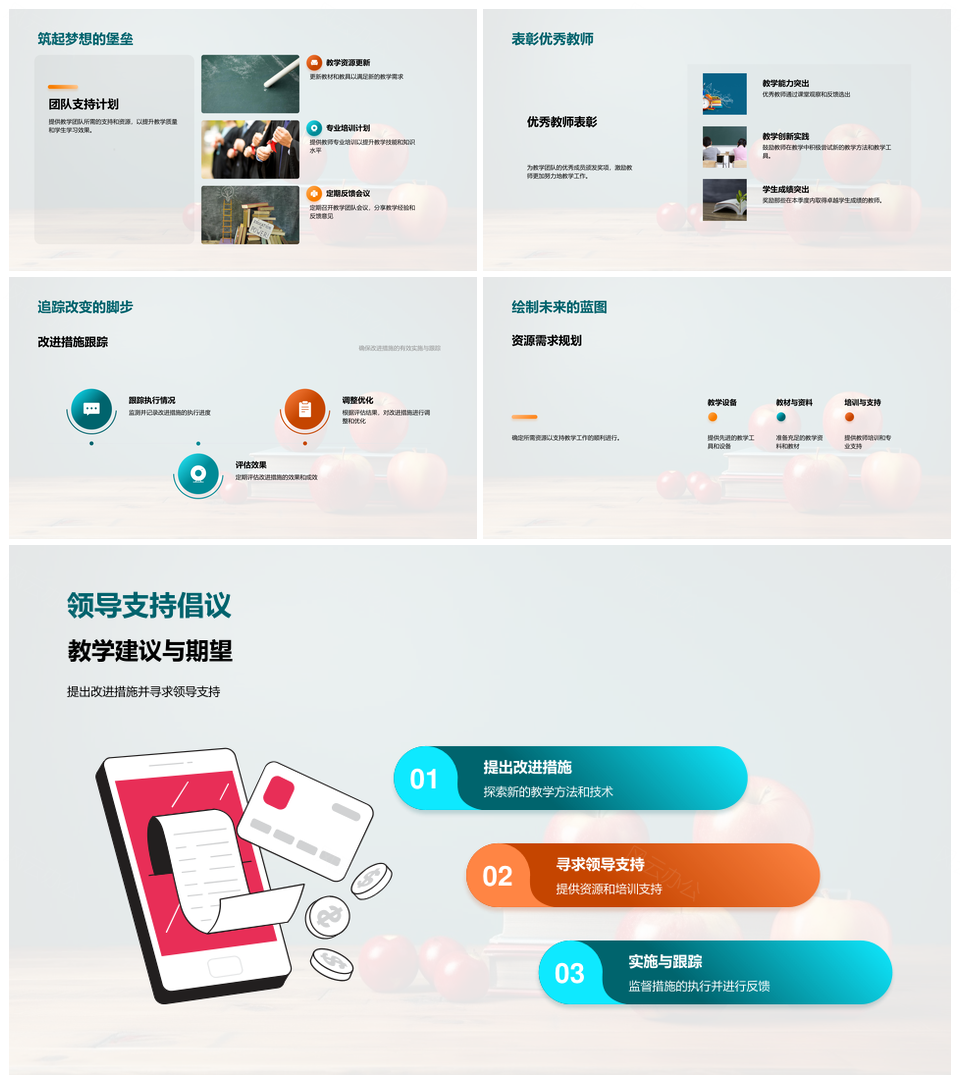 教学团队创新成果指标方法工具回顾PPT模板