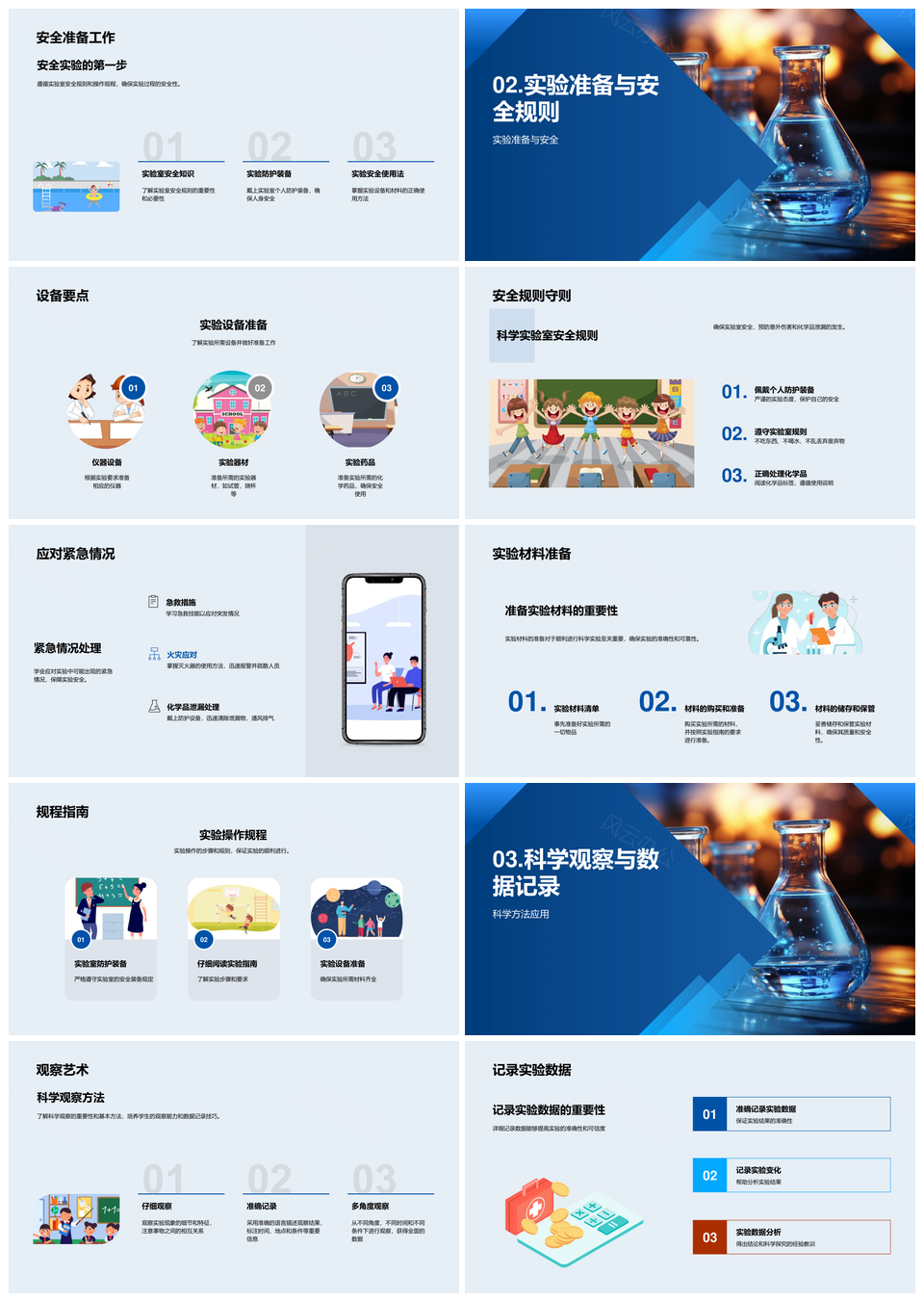 科学实验安全流程显微观察分析思维培养PPT模板