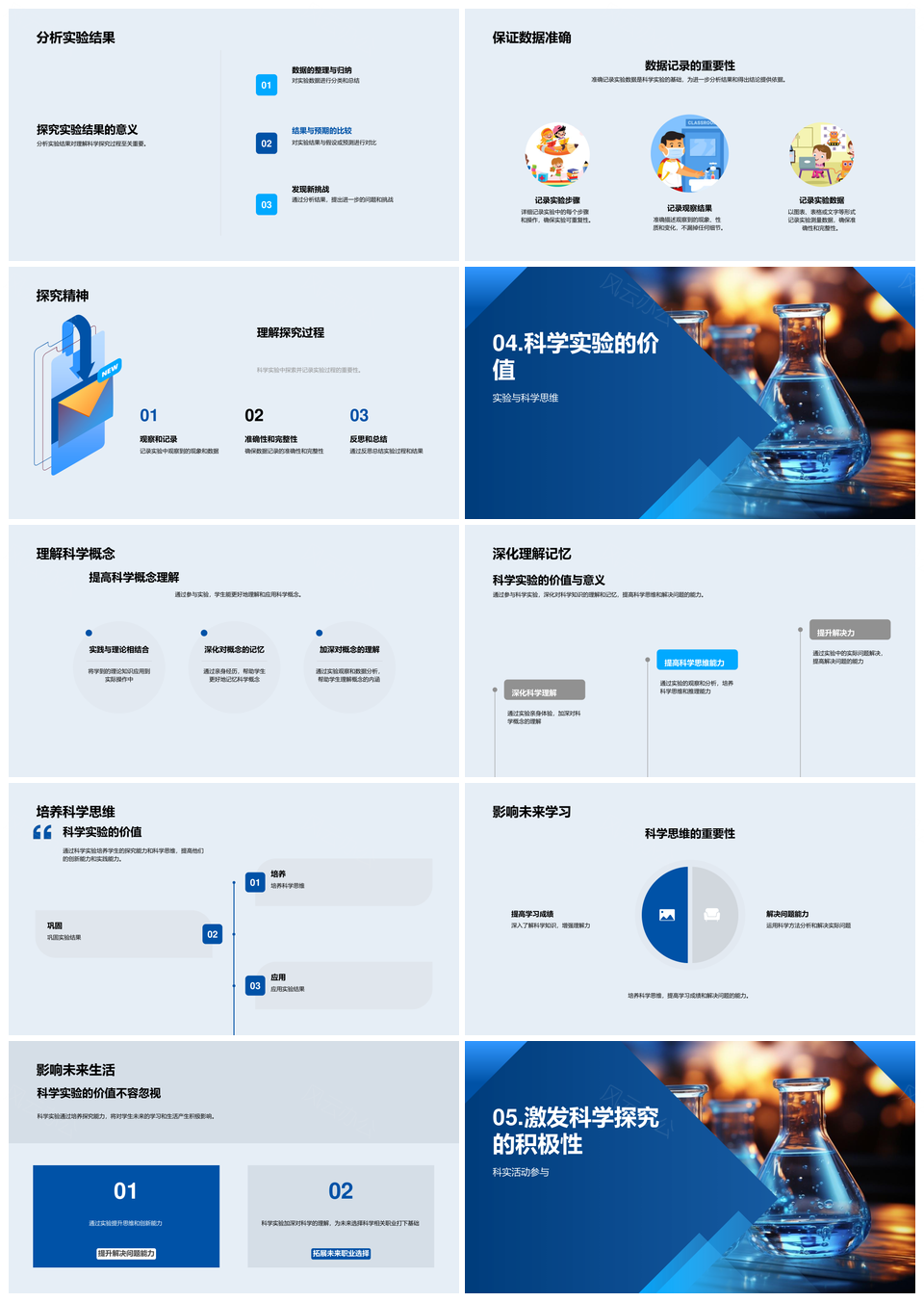 科学实验安全流程显微观察分析思维培养PPT模板
