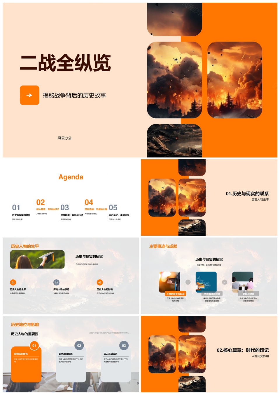 二战全景史事人物成就与战场教育PPT模板