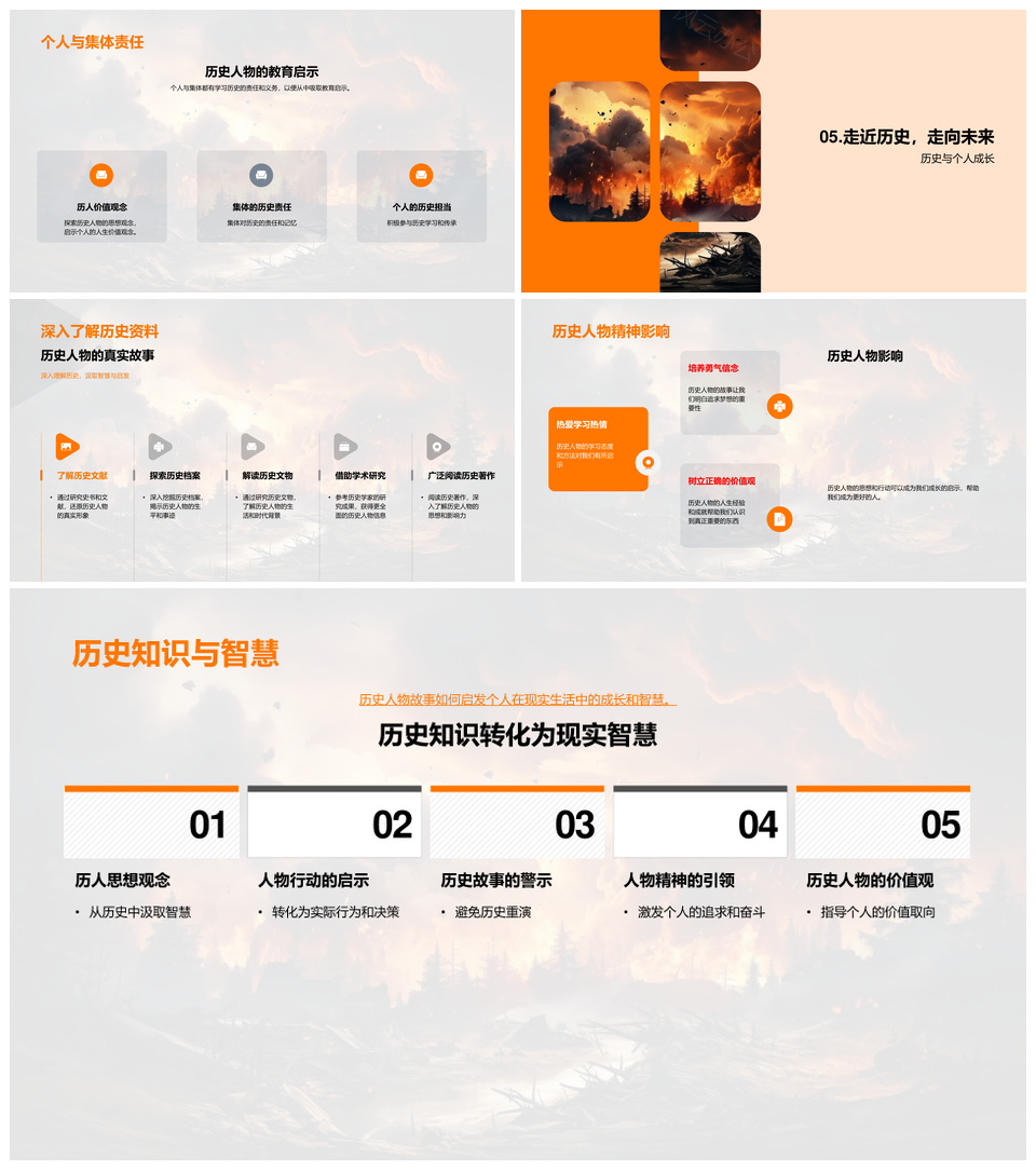 二战全景史事人物成就与战场教育PPT模板