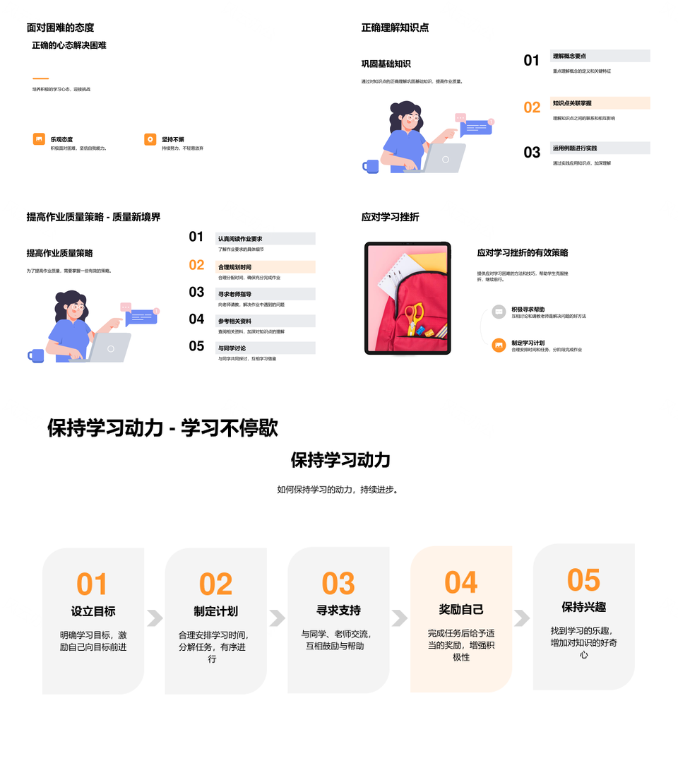 教育培训作业答疑技巧提效保质PPT模板