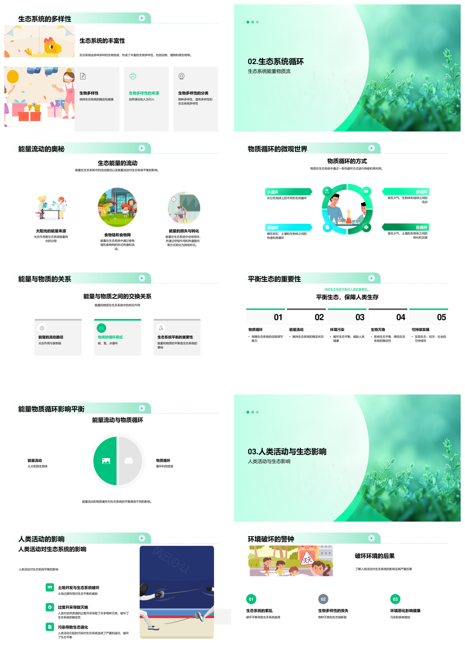 生态系统生物多样性保护与可持续发展措施PPT模板