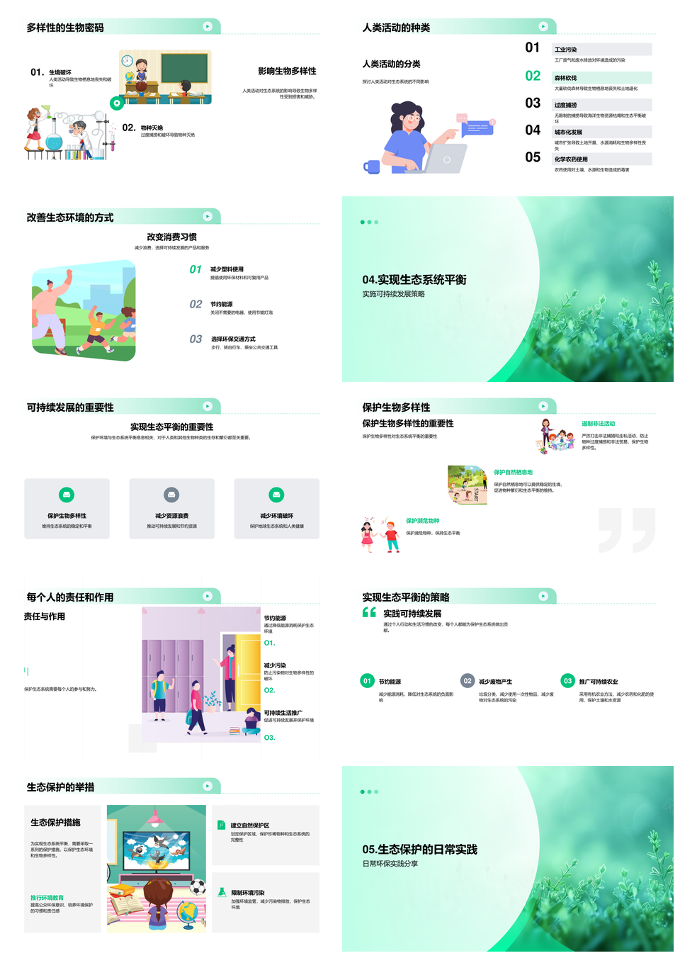 生态系统生物多样性保护与可持续发展措施PPT模板
