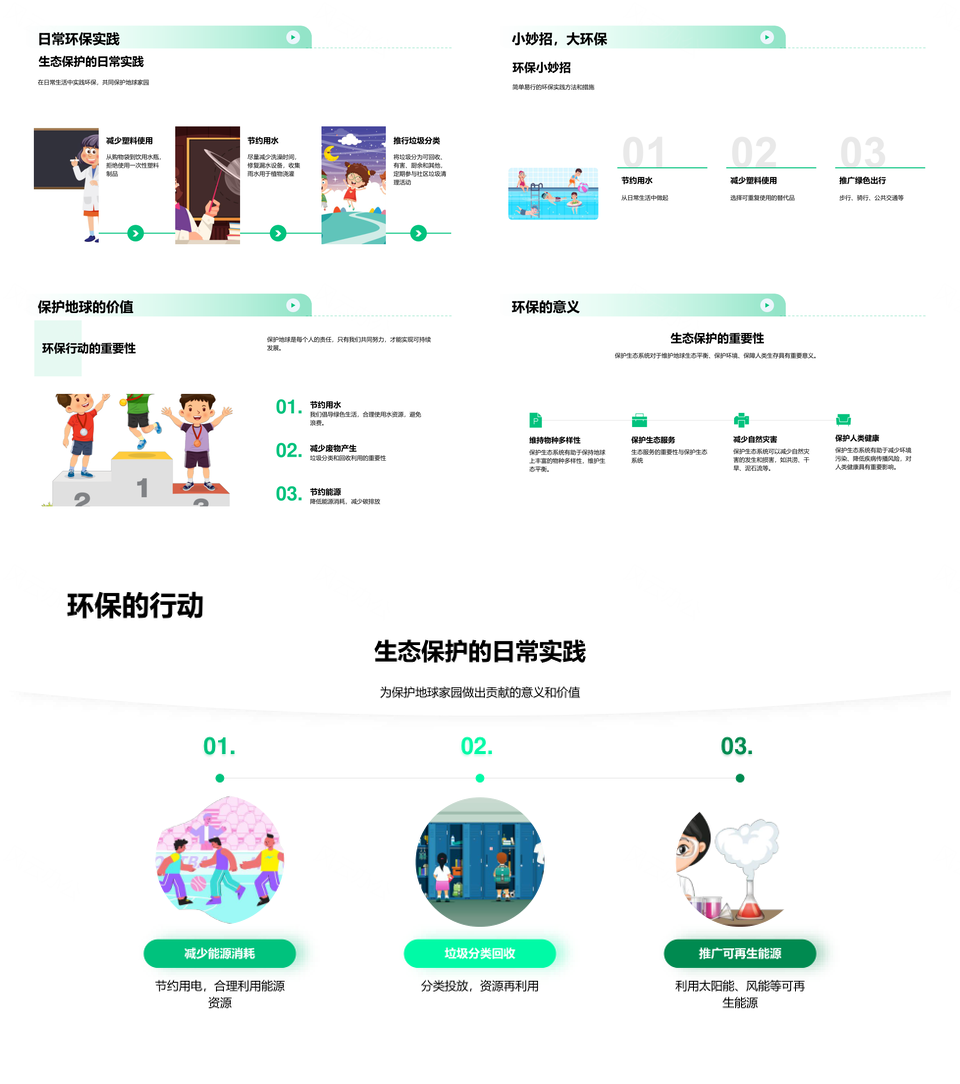 生态系统生物多样性保护与可持续发展措施PPT模板