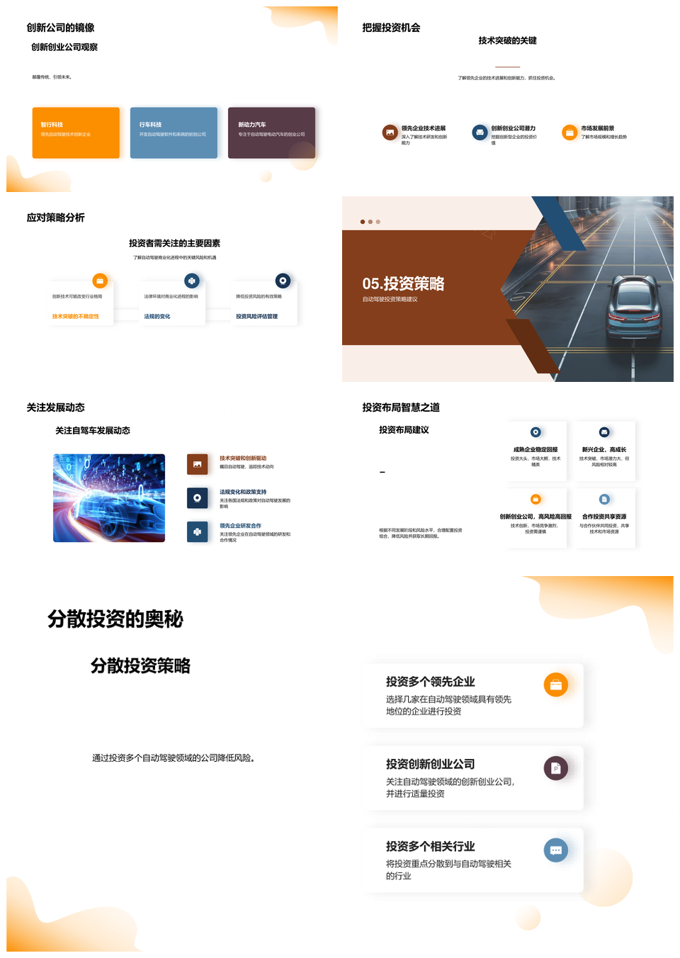 自动驾驶投资商业化法规技术突破风险管理PPT模板