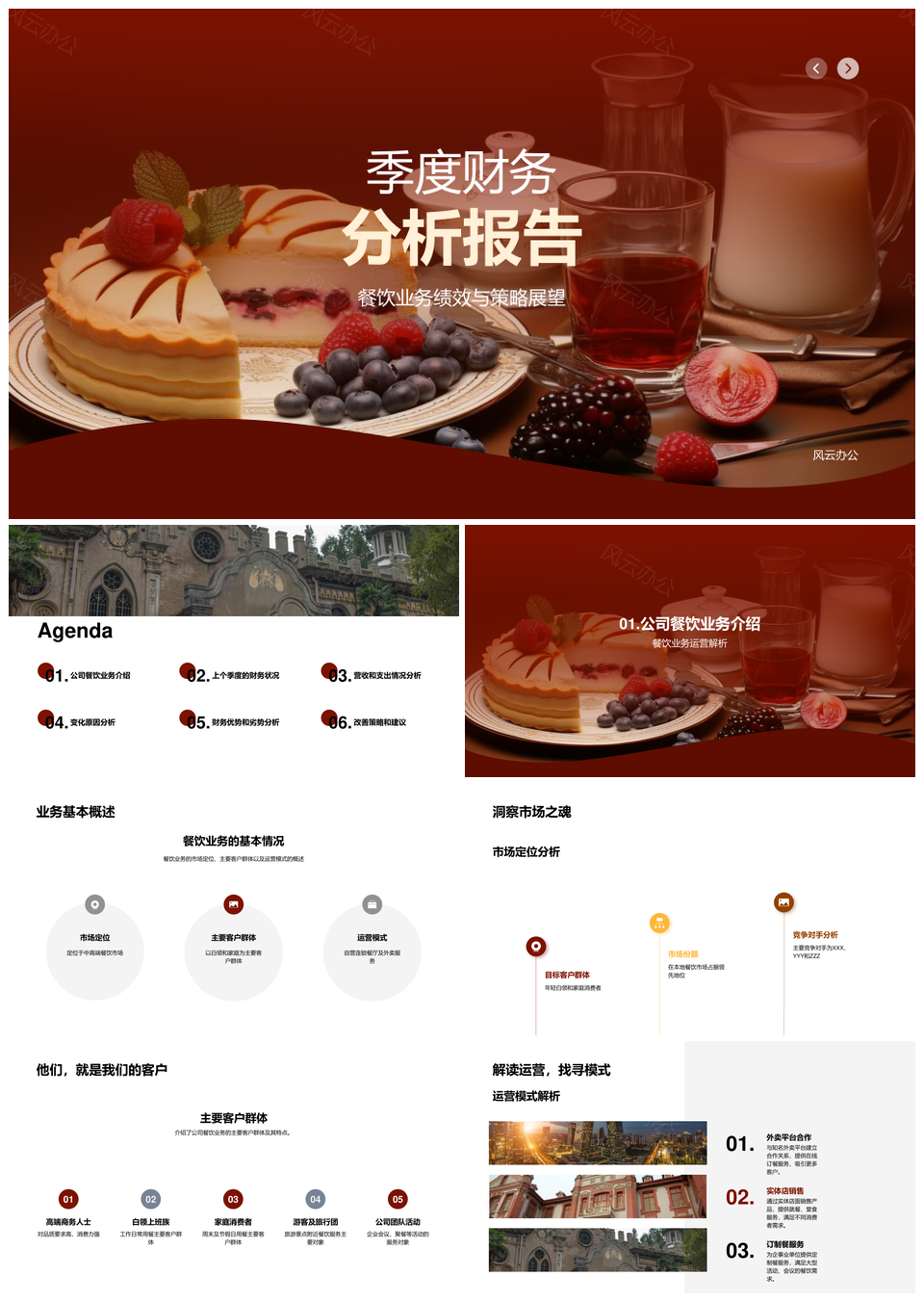 餐饮业务季度财务绩效与策略展望PPT模板