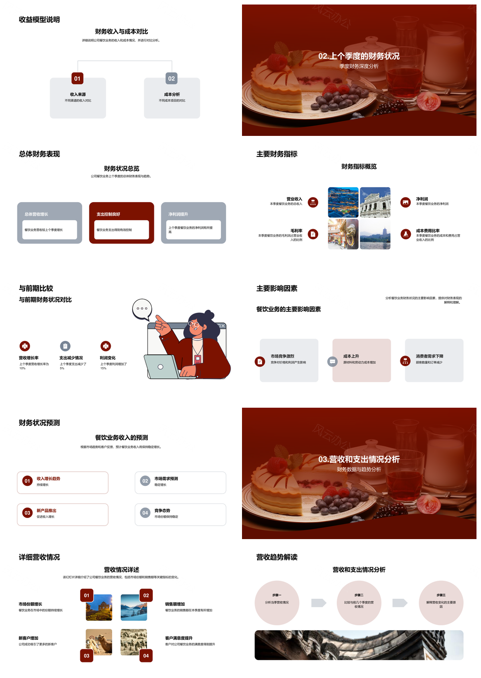 餐饮业务季度财务绩效与策略展望PPT模板