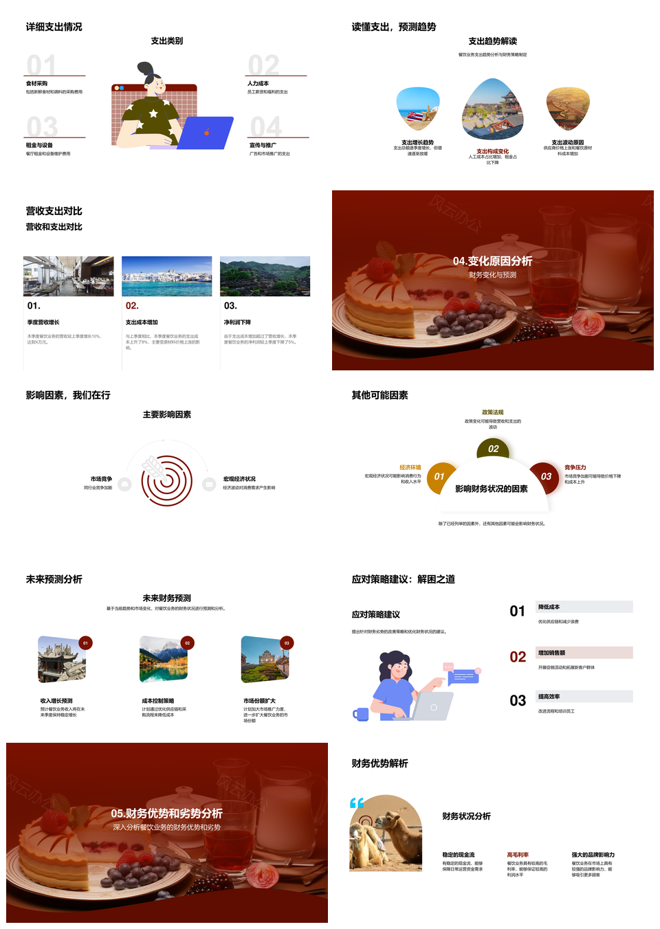 餐饮业务季度财务绩效与策略展望PPT模板