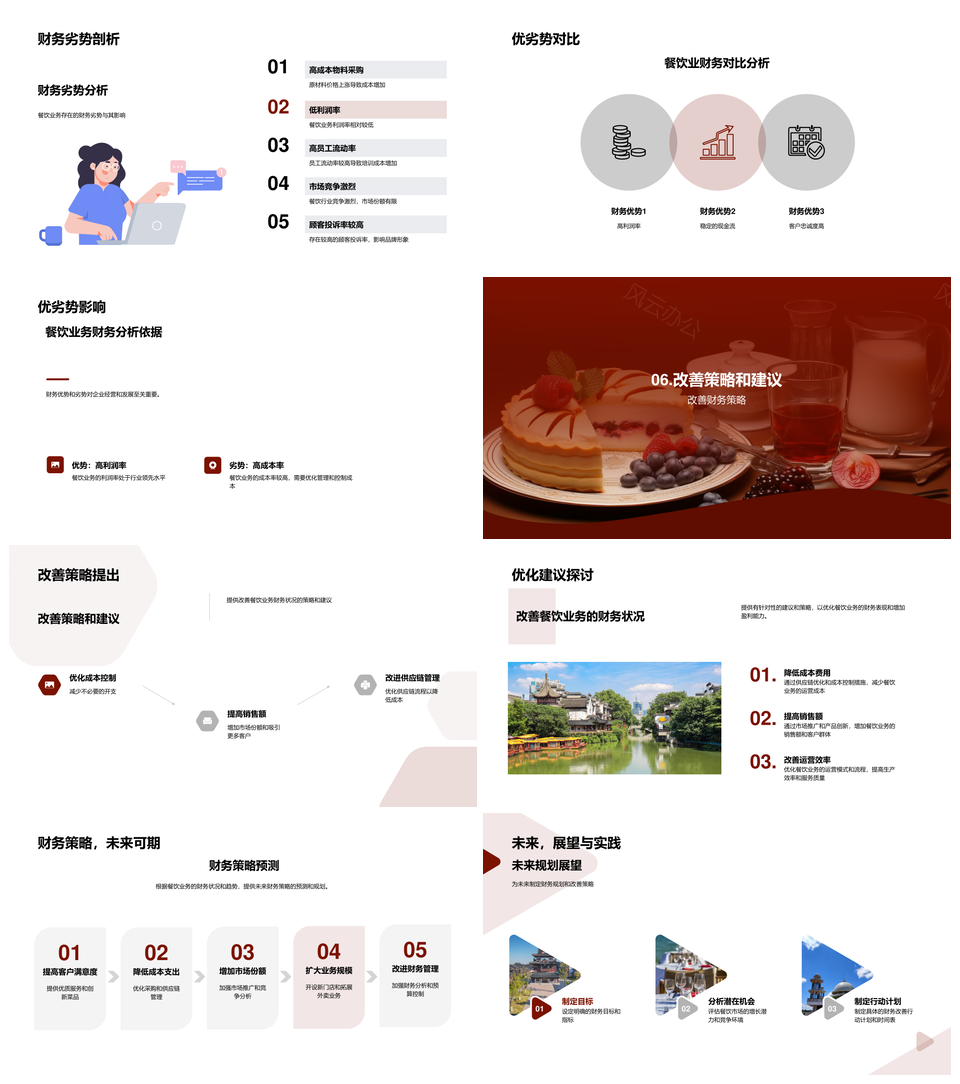 餐饮业务季度财务绩效与策略展望PPT模板
