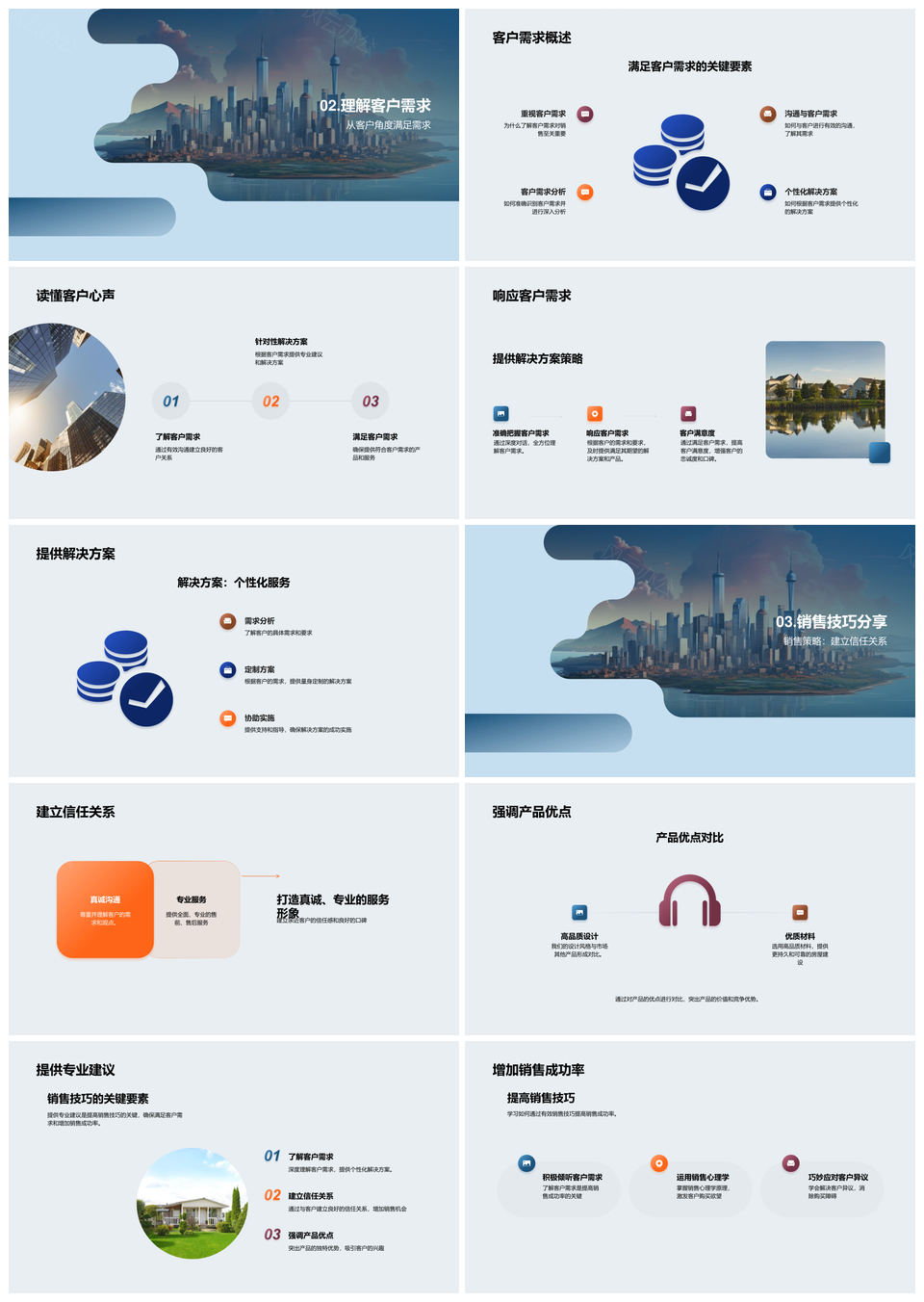房地产销售技能提升与客户需求解决方案PPT模板