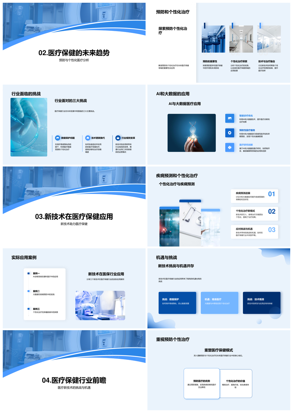 医疗保健AI大数据预防个性化治疗设备未来趋势PPT模板