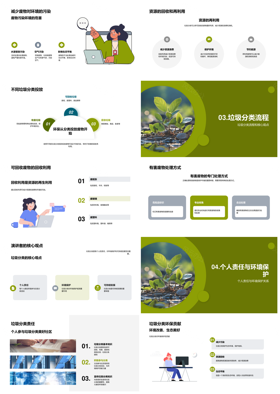 垃圾分类志愿者居民助力资源回收环保可持续PPT模板