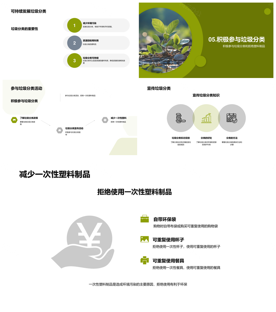 垃圾分类志愿者居民助力资源回收环保可持续PPT模板