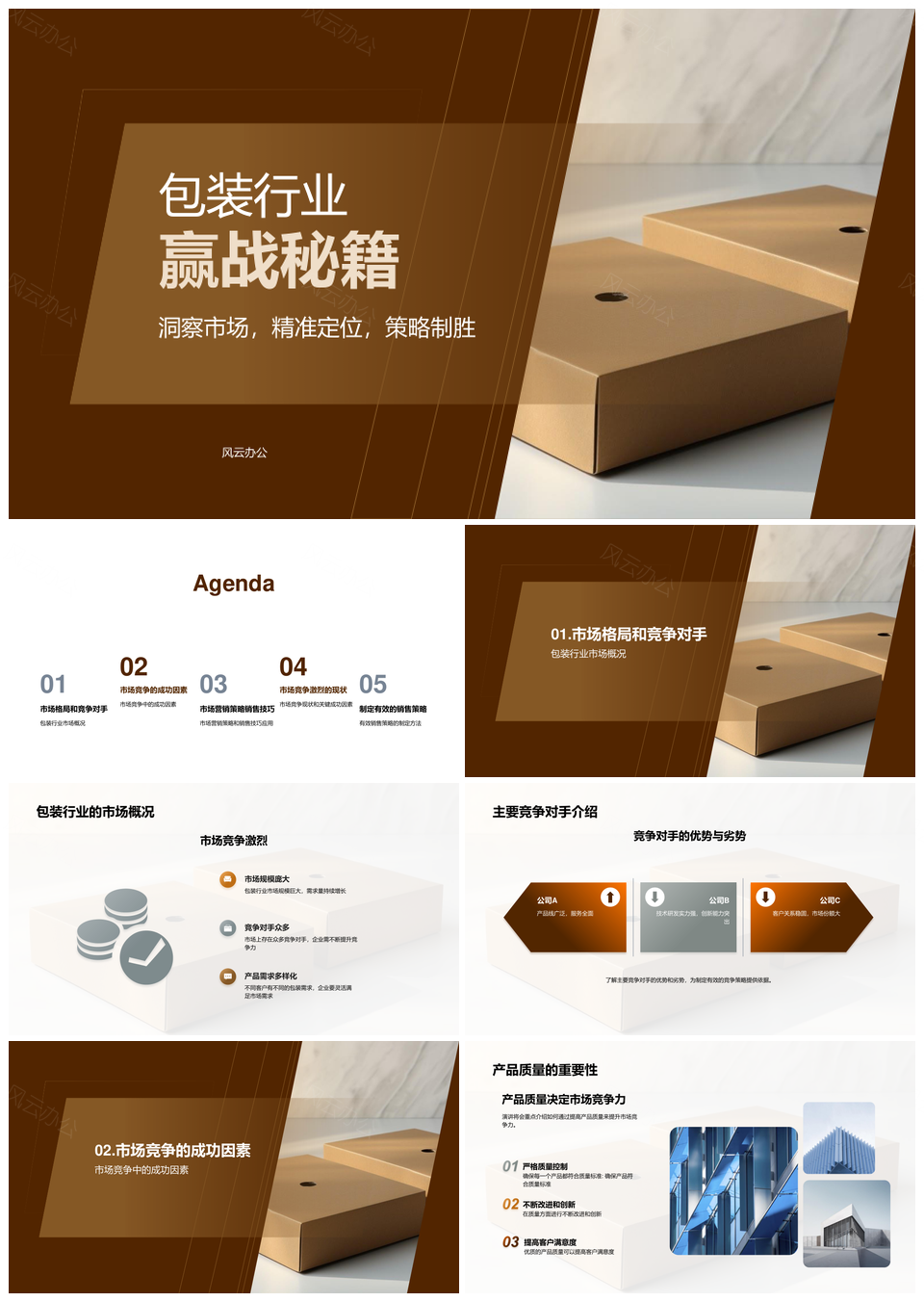 包装行业市场竞争策略总监经理制胜秘籍PPT模板