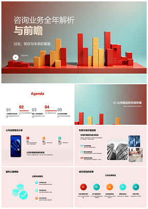 咨询业务全年解析前瞻盈利新业务规划图解PPT模板
