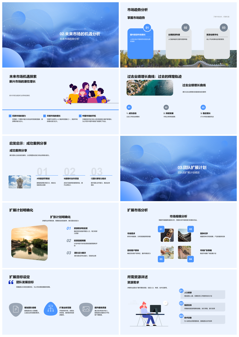 旅行社团队扩展把握市场机遇推动业务增长投资回报PPT模板