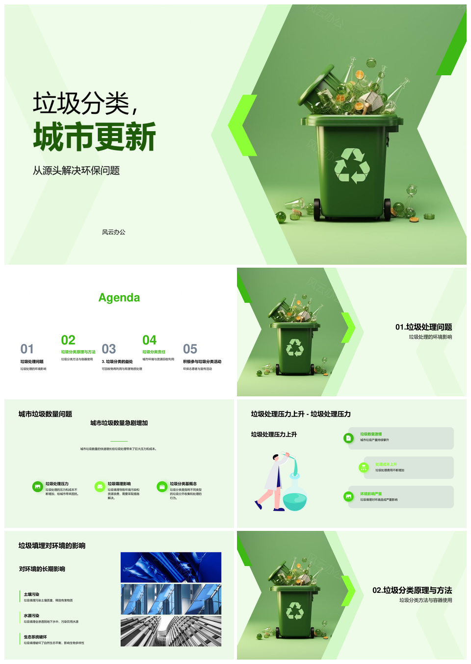 垃圾分类革新城市生活守护可持续未来PPT模板