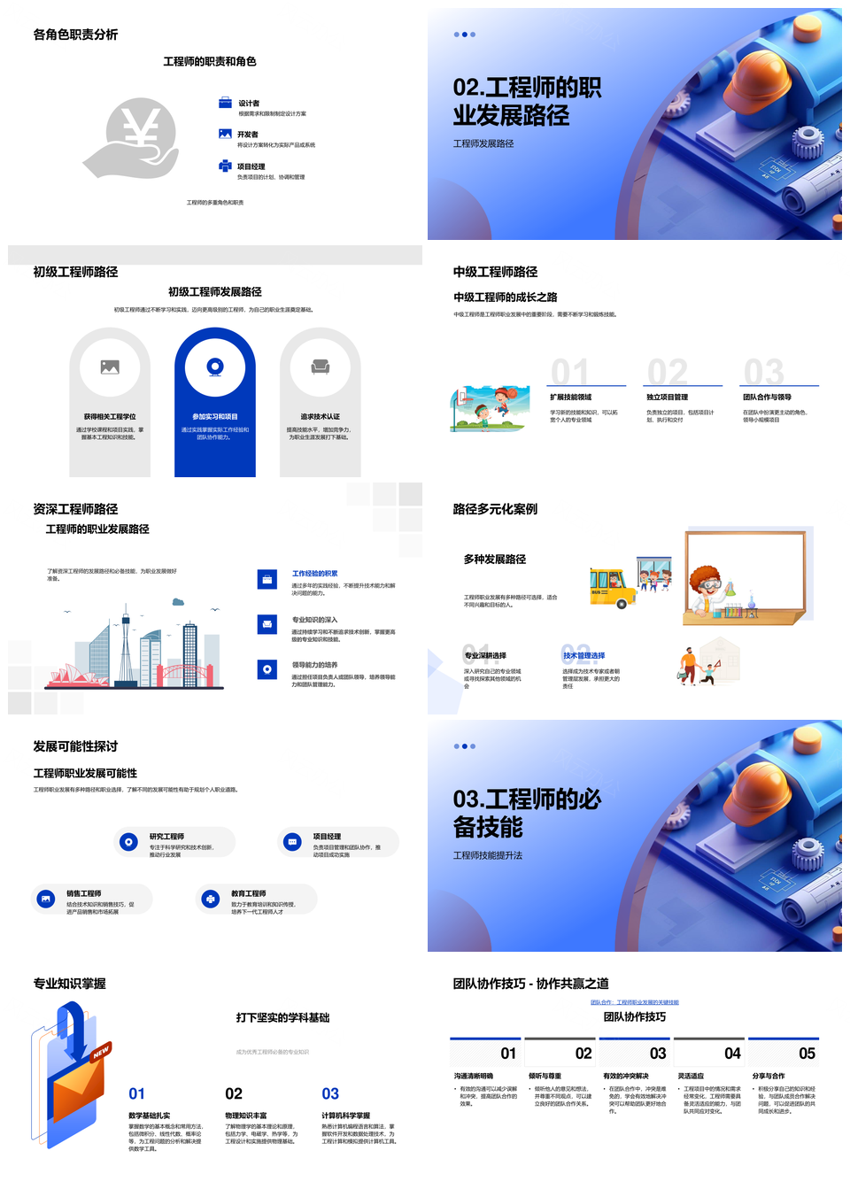 工程师职业发展技能数理应用问题解决路径PPT模板