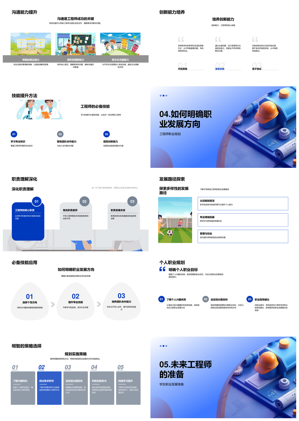 工程师职业发展技能数理应用问题解决路径PPT模板