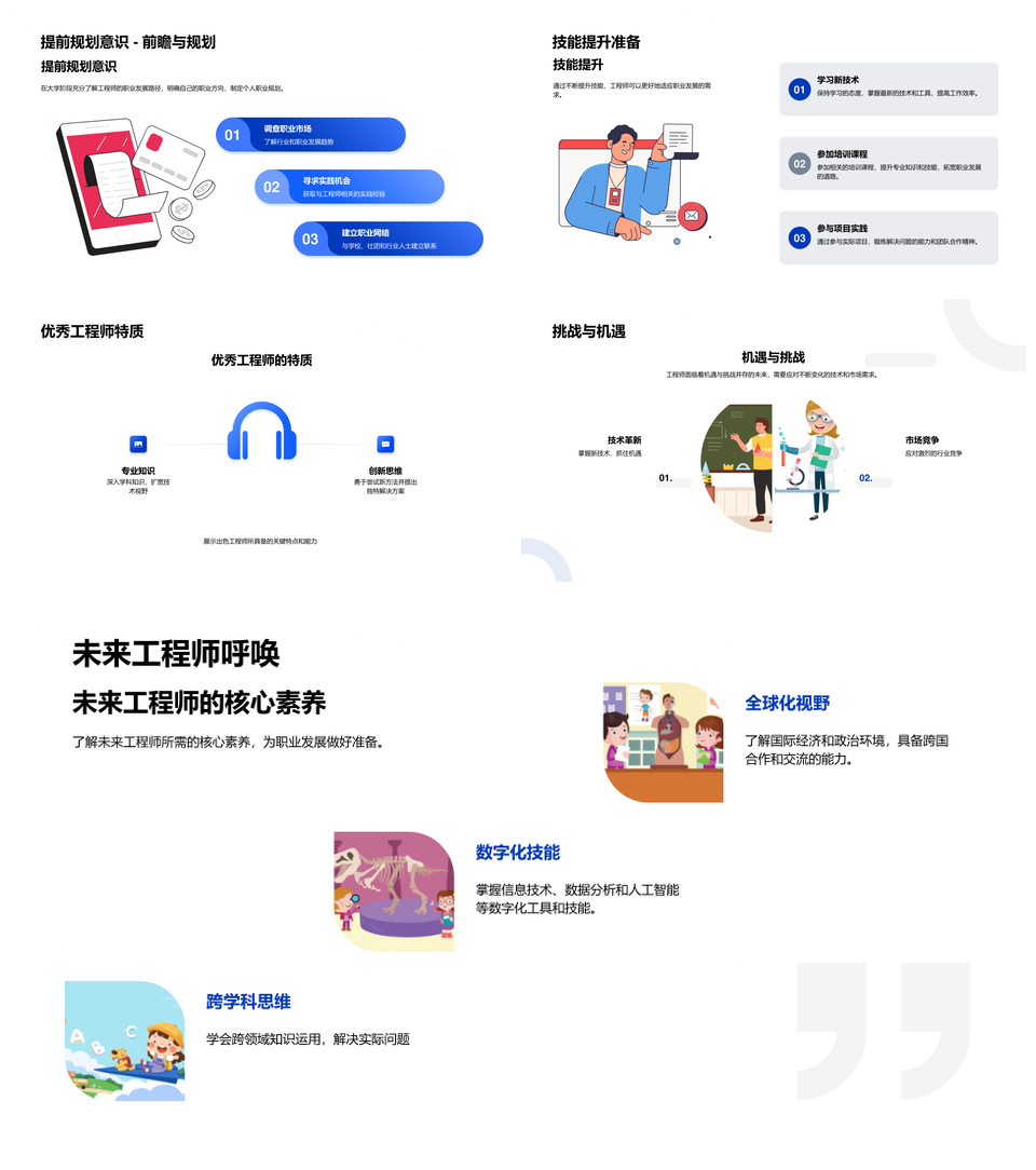 工程师职业发展技能数理应用问题解决路径PPT模板