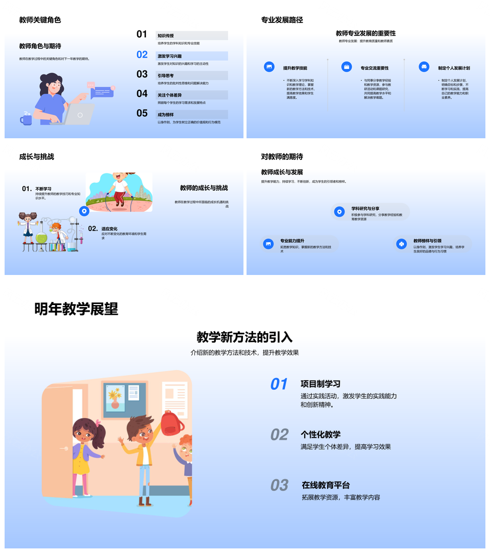 教学半年总结成效挑战与未来规划PPT模板