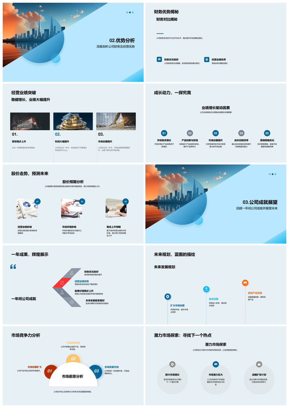 稳健经营创佳绩投资未来共成就PPT模板