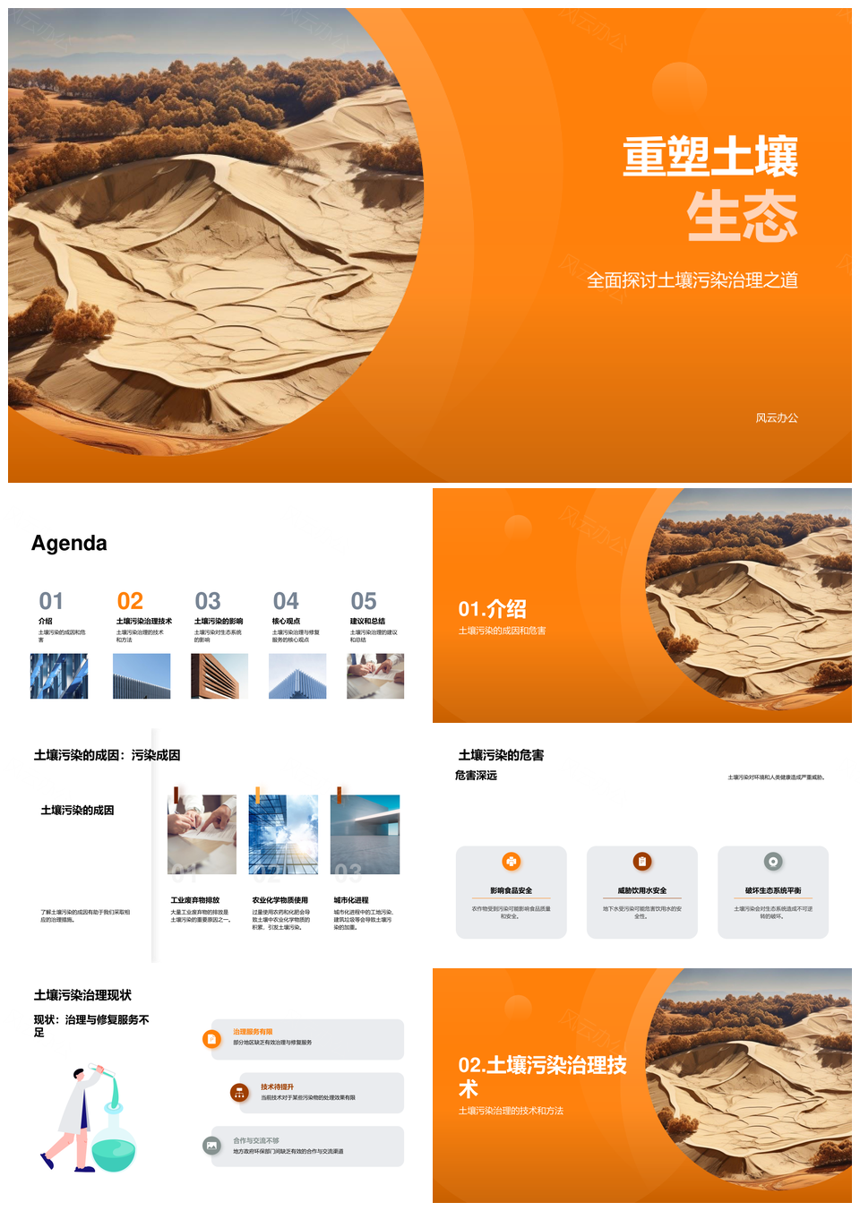 土壤污染成因危害治理与生物化理修复PPT模板