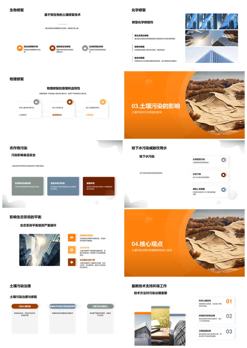 土壤污染成因危害治理与生物化理修复PPT模板