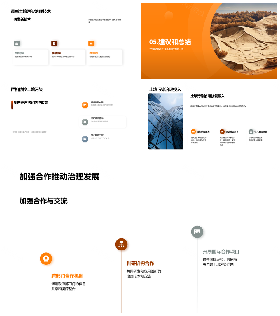 土壤污染成因危害治理与生物化理修复PPT模板