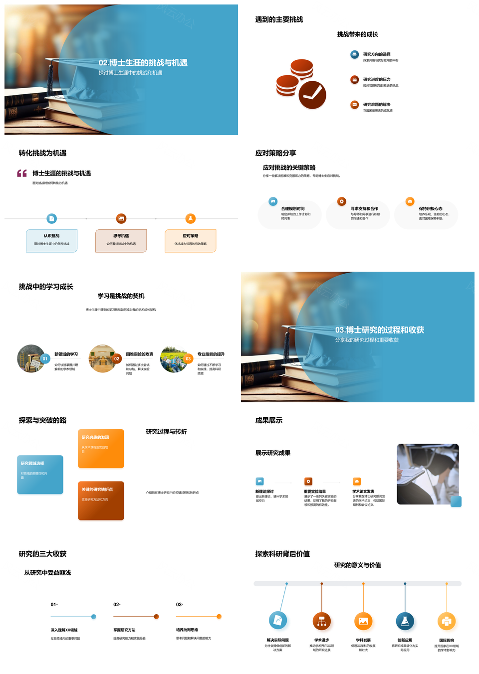博士之旅研究挑战机遇与职业发展PPT模板