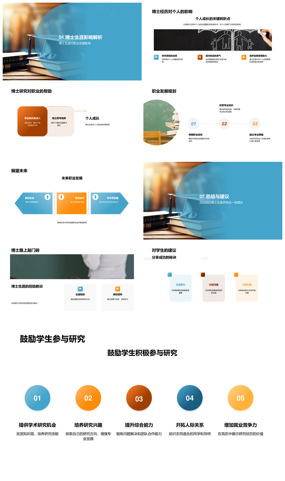 博士之旅研究挑战机遇与职业发展PPT模板