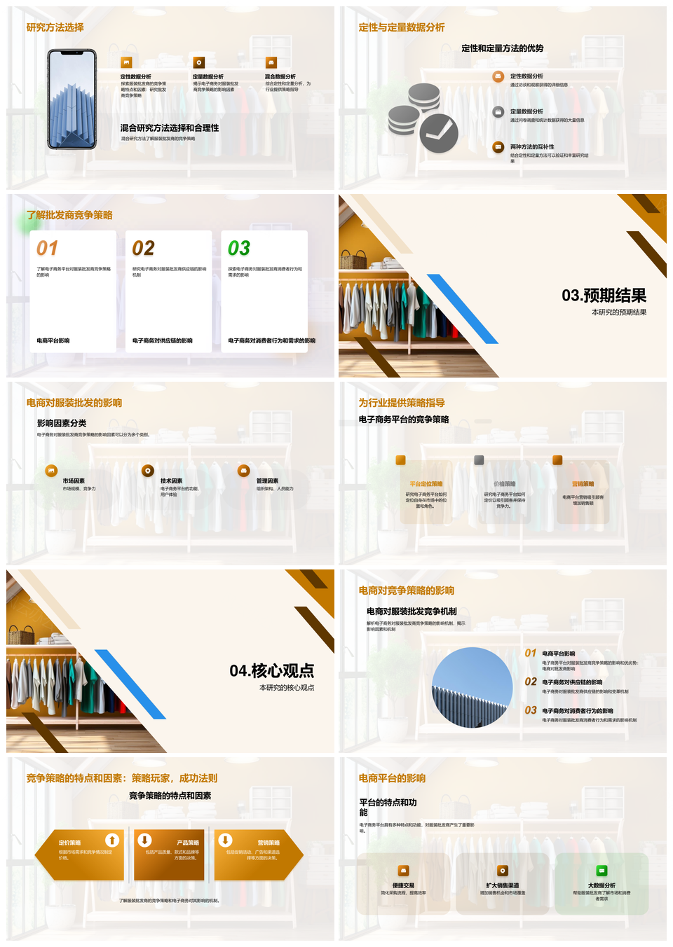 电子商务下服装批发创新策略竞争力发展研究PPT模板