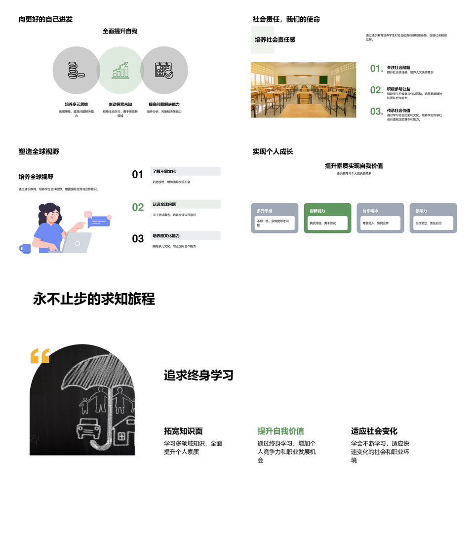 通识教育多维价值实践开阔学科视野PPT模板