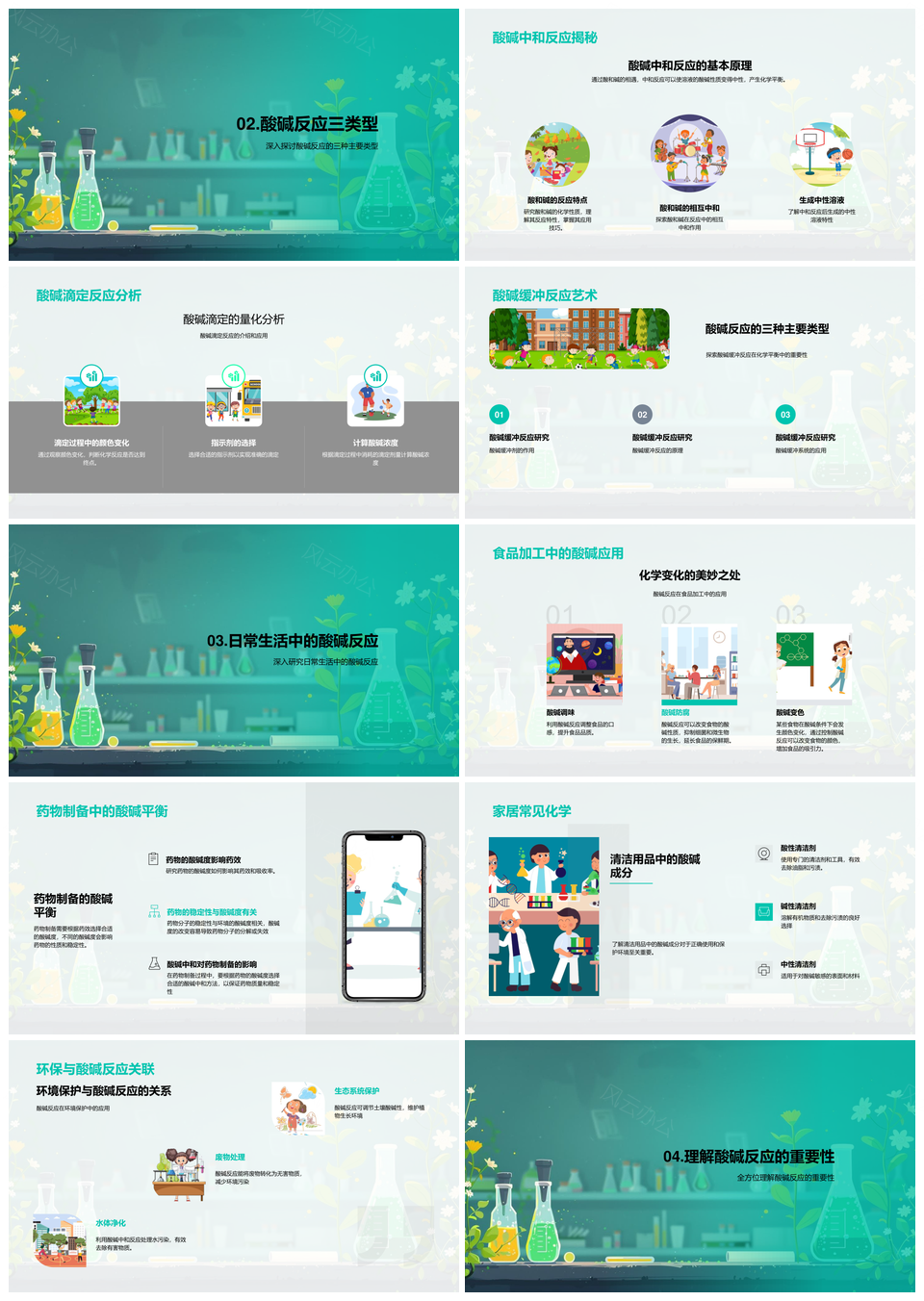2025初中化学酸碱反应实验滴定缓冲教学PPT模板