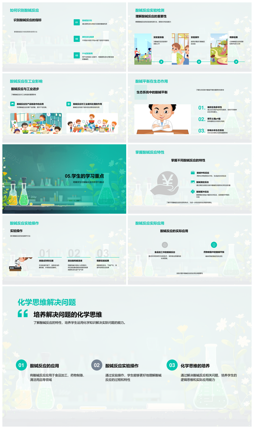2025初中化学酸碱反应实验滴定缓冲教学PPT模板