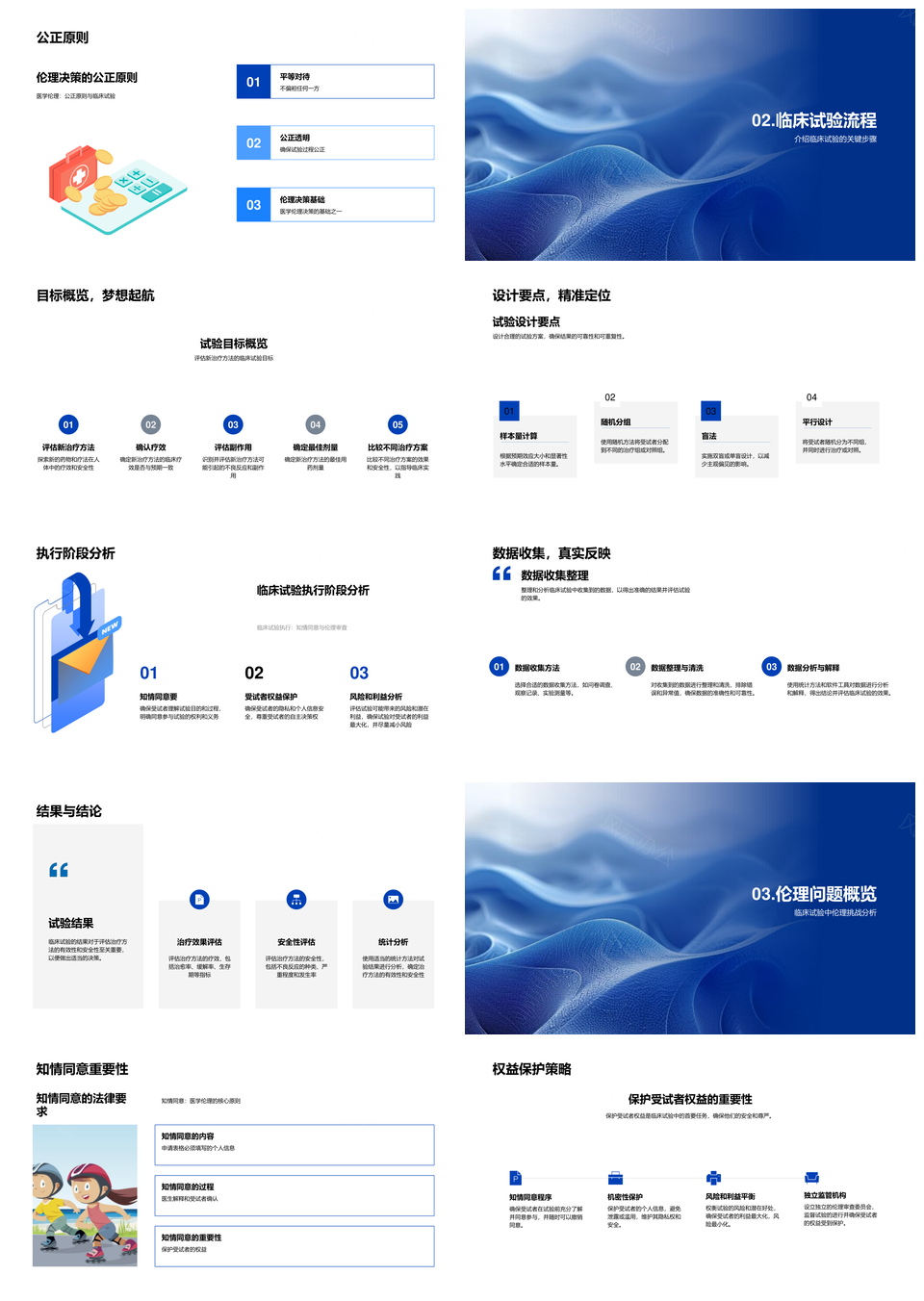 临床试验伦理审查与受试者权益保护分析PPT模板