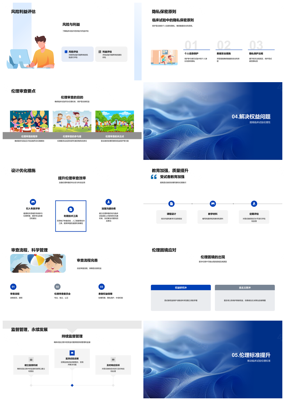 临床试验伦理审查与受试者权益保护分析PPT模板