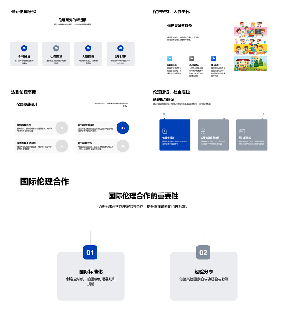 临床试验伦理审查与受试者权益保护分析PPT模板