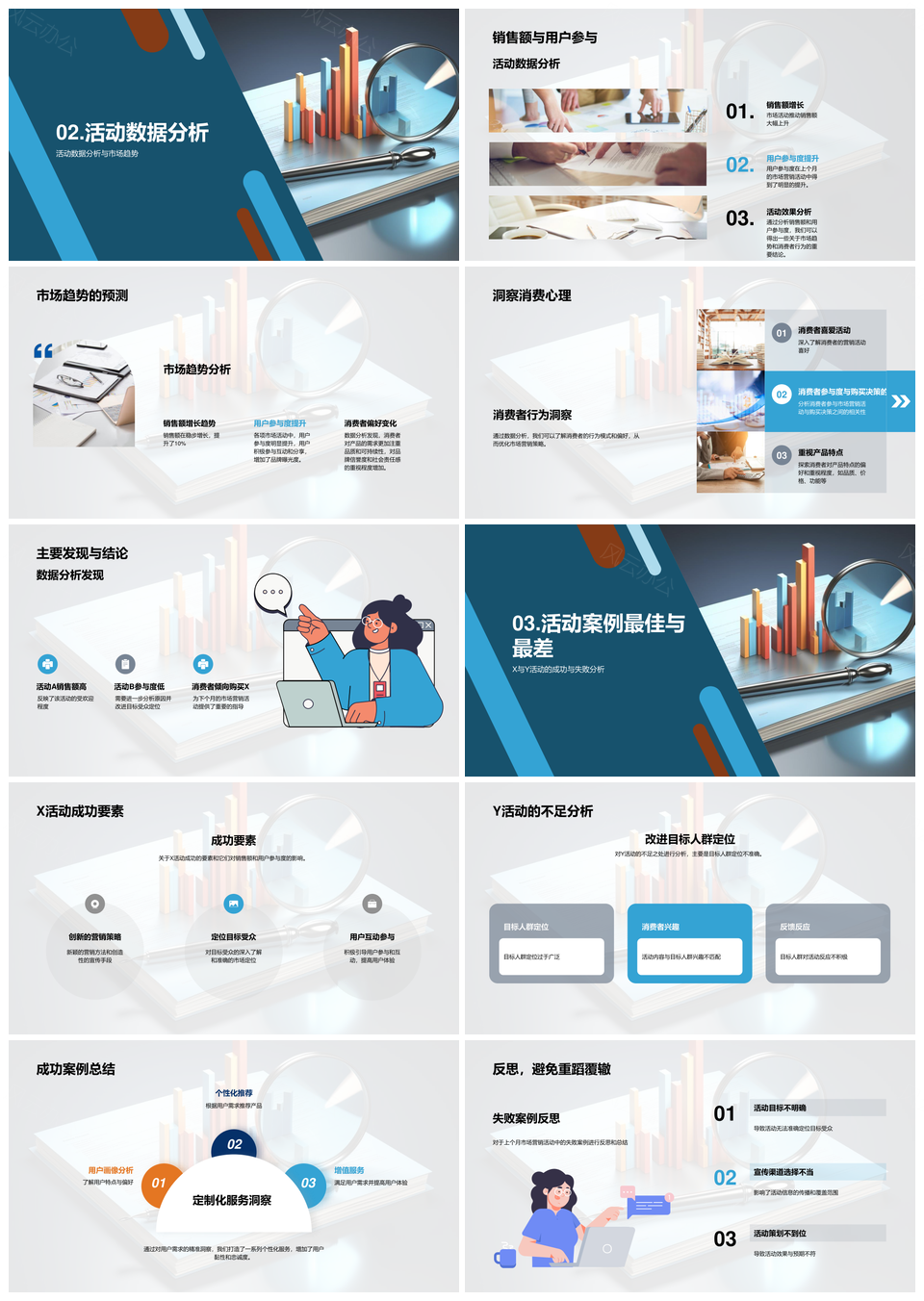 市场营销活动数据分析趋势改进方案PPT模板