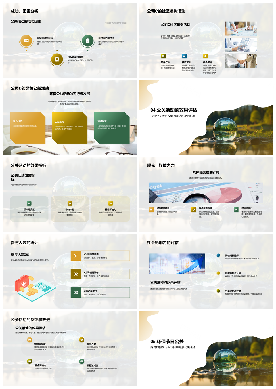 环保公关植树节活动提升公司社会影响力PPT模板