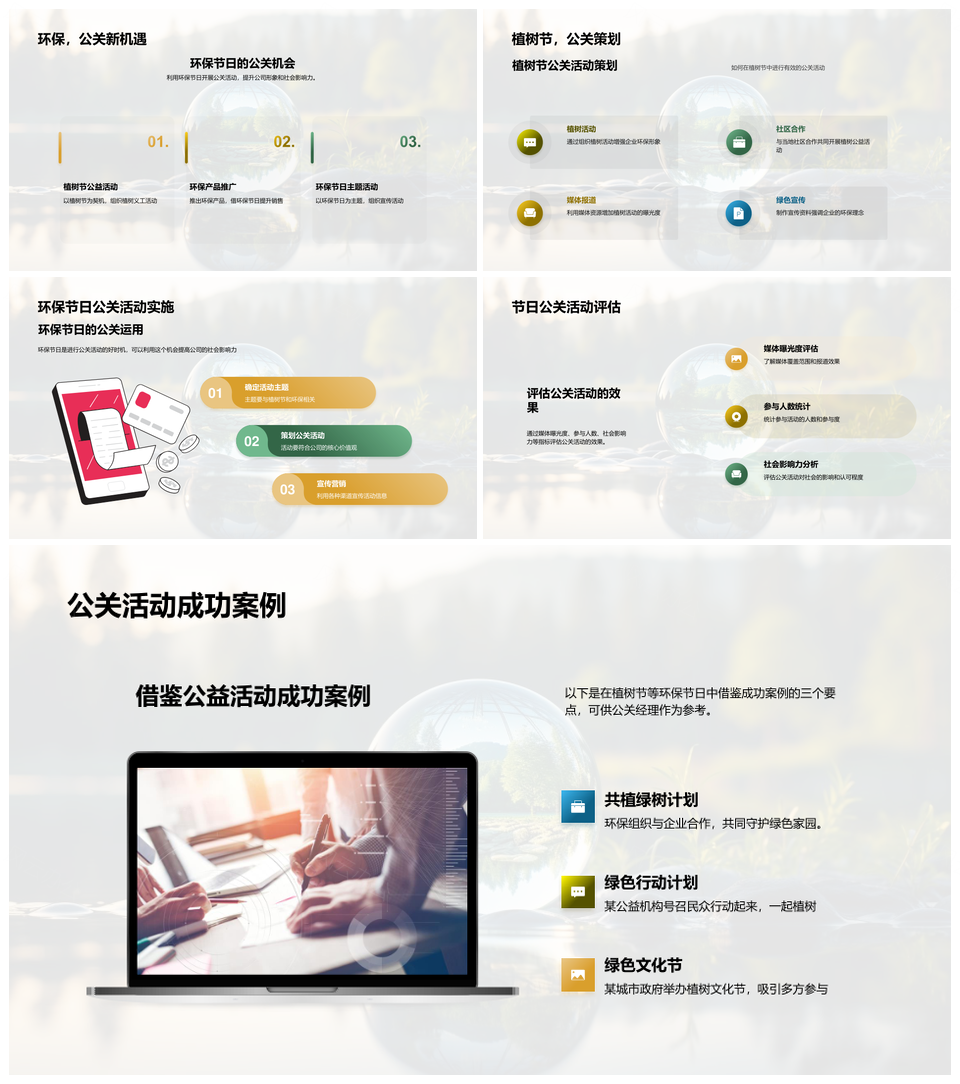 环保公关植树节活动提升公司社会影响力PPT模板