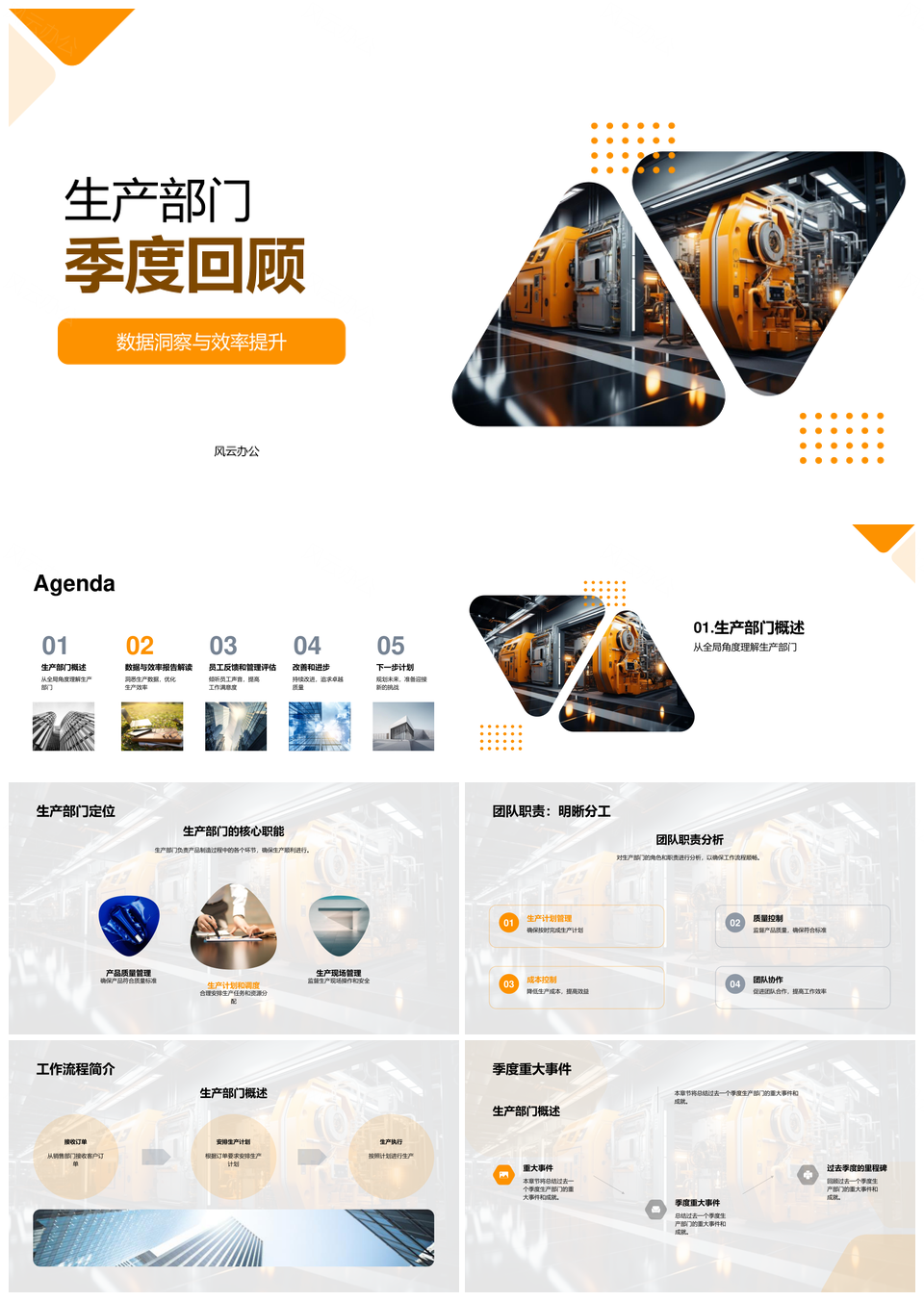 生产部门季度效率数据洞察与问题分析PPT模板