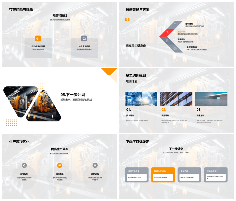 生产部门季度效率数据洞察与问题分析PPT模板