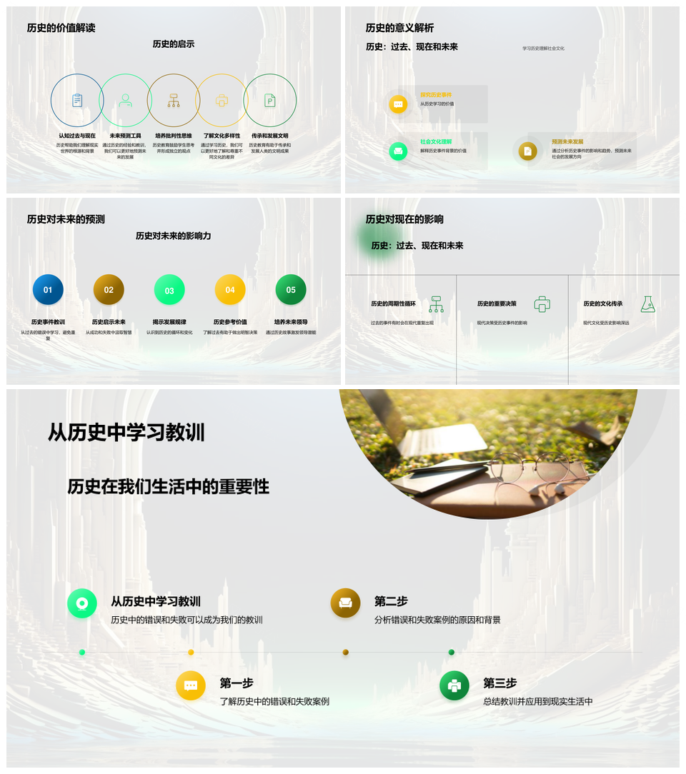 古今交融卷轴鉴人事件力量PPT模板