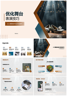 聚光灯舞台表演技巧优化PPT模板