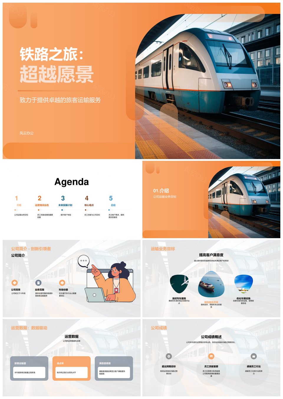 铁路运营总结报告成绩员工贡献业务指标PPT模板