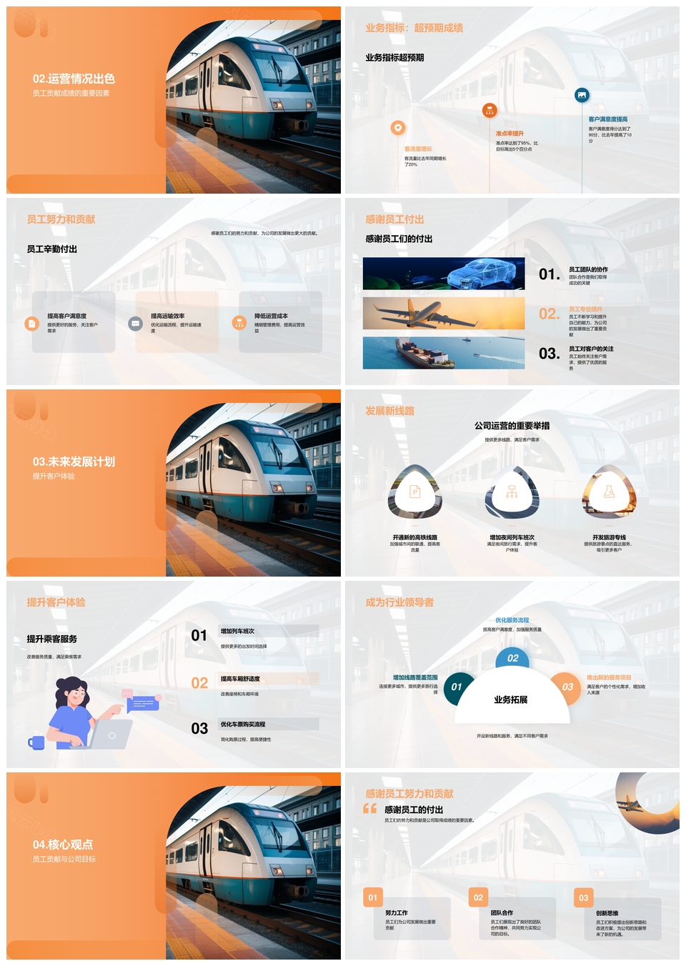 铁路运营总结报告成绩员工贡献业务指标PPT模板