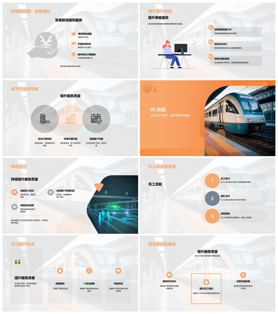 铁路运营总结报告成绩员工贡献业务指标PPT模板