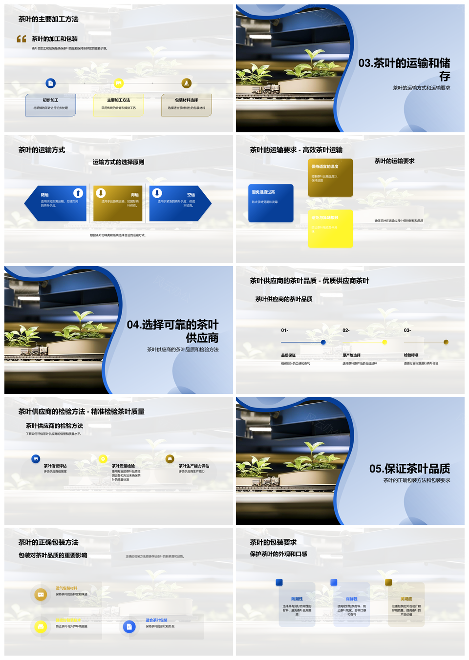 茶叶供应链全流程管理种植采摘加工关键环节PPT模板